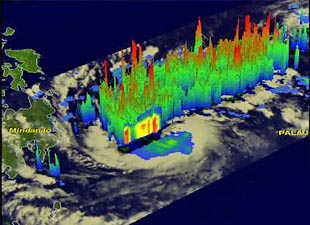 Tropical Storm Sendong Rages Over The Philippines, Leaving 180 Dead & 400 Missing Tropical Storm Sendong Rages Over The Philippines, Leaving 180 Dead & 400 Missing