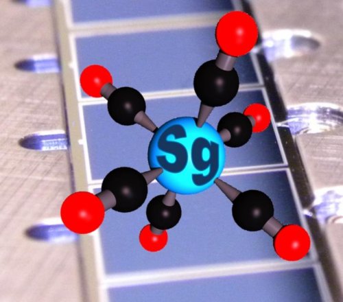 Graphic representation of a seaborgium hexacarbonyl molecule on the silicon dioxide covered detectors of a COMPACT detector array.  Credit: Alexander Yakushev, GSI Helmholtz Center for Heavy Ion Research / Christoph E. Düllmann, Johannes Gutenberg University Mainz.