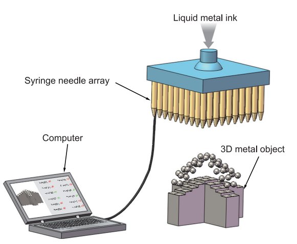 Credit: Chinese Academy of Sciences.