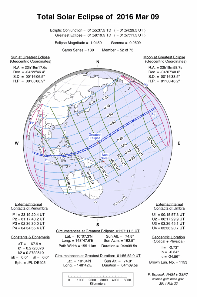 The path of the total solar eclipse as it moves across the Indonesian archipelago and the Southeast Asian region towards the ocean. Credit: NASA