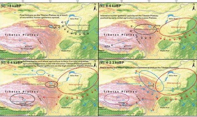 Scientists Reveal How Humans Spread Onto Tibetan Plateau