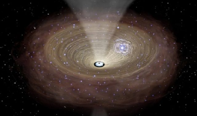 Supermassive Black Holes Bring Their Own Gas