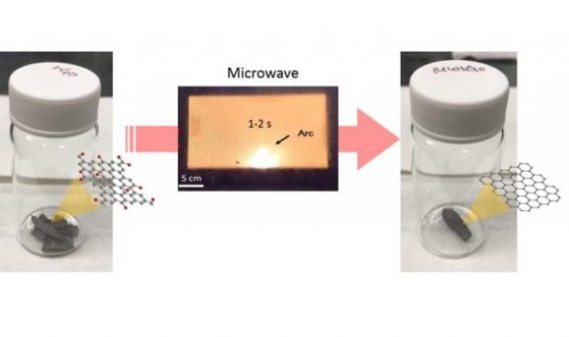 Microwave Two Seconds For High Quality Graphene