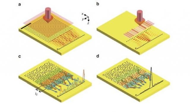 Nanoholes Boost Bandwidth By 40 Times