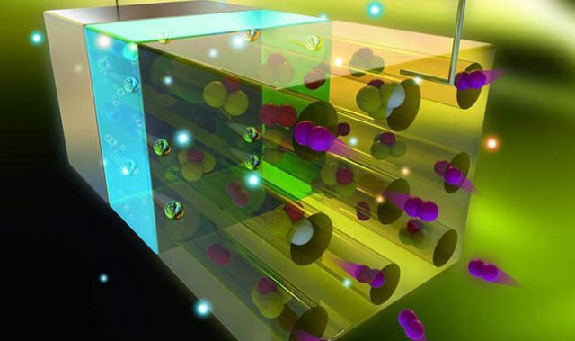 Nitrogen-Powered Battery Turns Air Into Energy