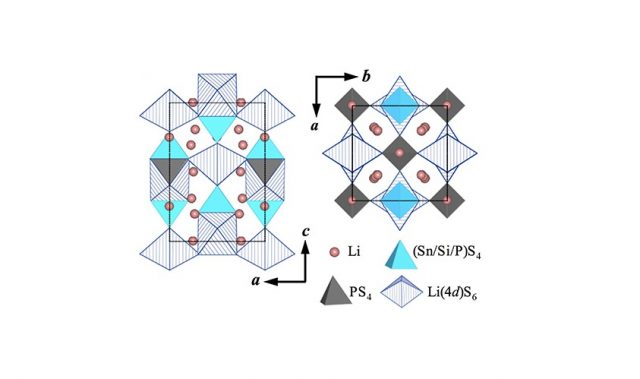 Swapping Out Germanium For Cheaper Solid-State Batteries