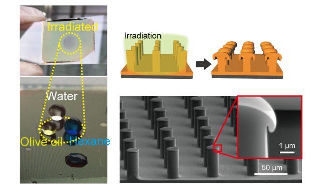 A Cheap Way To Make Materials Repel Both Water And Oil