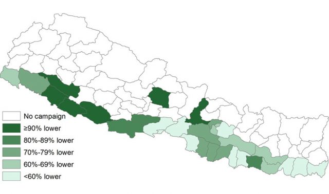 Vaccine Cuts Nepal’s Japanese Encephalitis Rate