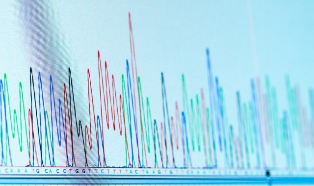 Analyzing Gene Trees With Ease