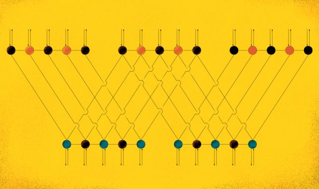 Flattening The Complexity Of Quantum Circuits