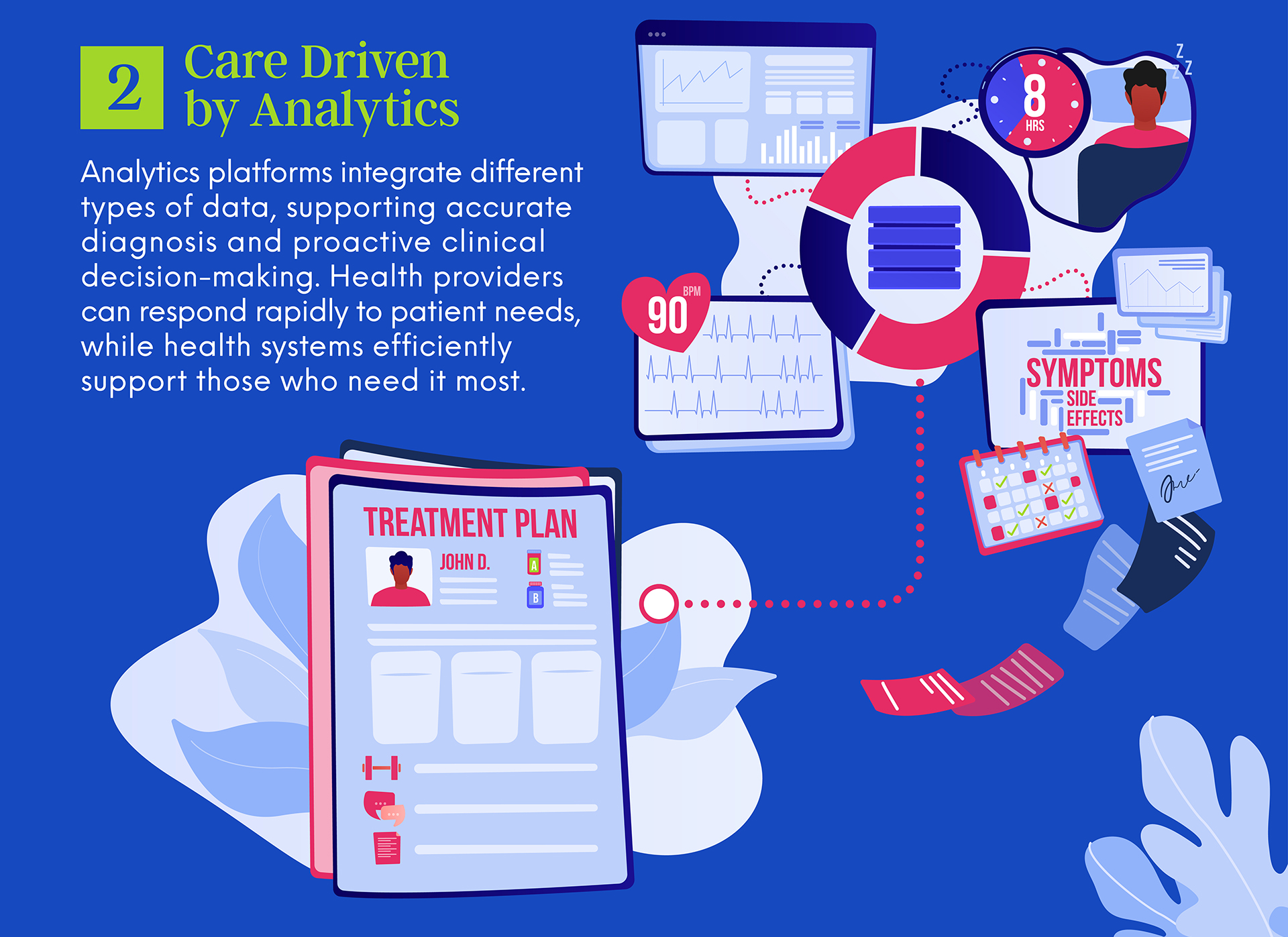 Holmusk, mental health, analytics