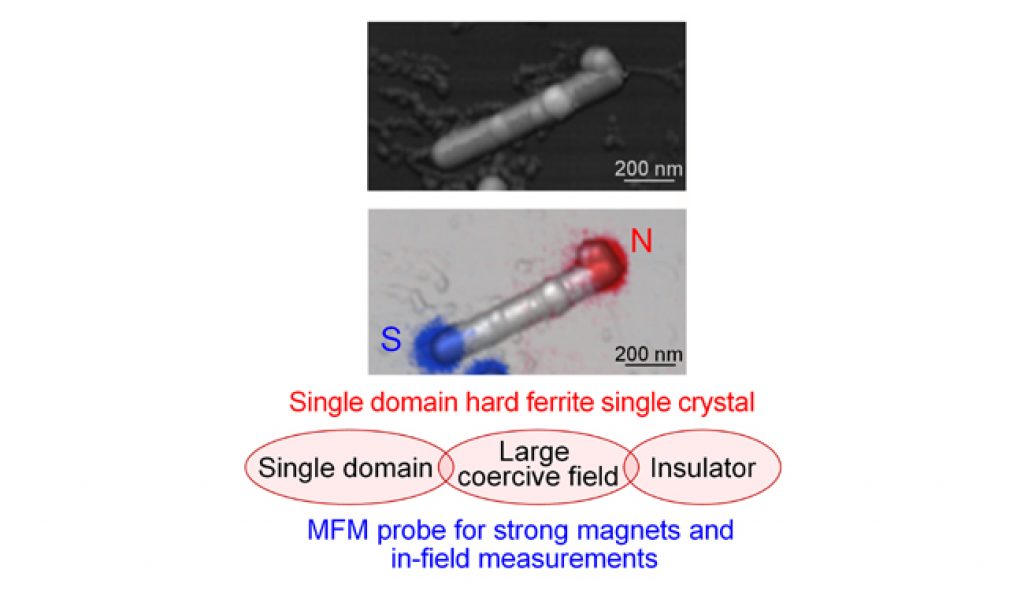 RustProof Iron Oxide Can Withstand Strong Fields Asian Scientist Magazine